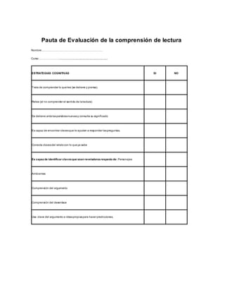 Pauta de Evaluación de la comprensión de lectura
Nombre:…………………………………………………………
Curso:…………………...............................................................
ESTRATEGIAS COGNITIVAS SI NO
Trata de comprender lo quelee (se detiene y piensa).
Relee (al no comprender el sentido de lalectura)
Se detiene antelaspalabrasnuevasy consulta su significado
Es capaz de encontrar clavesque le ayuden a responder laspreguntas.
Conecta clavesdel relatocon lo queya sabe
Es capaz de identificar clavesque sean reveladorasrespecto de: Personajes
Ambientes
Comprensión del argumento
Comprensión del desenlace
Usa clave del argumento e ideaspropiaspara hacer predicciones.
 