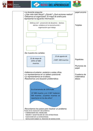 -La docente pregunta:
-¿Has visto este dibujo? ¿Dónde? ¿Qué acciones realiza?
-Utilizamos el organizador: El mapa de araña para
representar la siguiente información:
-Se muestra los carteles:
-Hallamos el anterior, posterior a estas cifras.
-Lo representamos en un tablero posicional.
-Lo representamos en el ábaco.
-Resolvemos una situación problemática:
-Recordamos los pasos para resolver un problema:
Fases de la resolución del problema:
* Comprensión del problema.
*Diseño y adaptación de una estrategia.
*Ejecución de la estrategia.
*Reflexión sobre el proceso de resolución.
papel arcoiris
Tarjetas
Papelotes
Plumones de
papel
Cuaderno de
matemática
ábaco
Defensa civil – prevención de desastres – declara
alertas –colabora en la reconstrucción –
organización que trabaja
31 de mayo de
1970: 67 000
muertos
15 de agosto de
2 007: 500 muertos
En el terremoto de 1970 hubo
67 000 muerto y en 2 007 hubieron
500 muertos. ¿Cuántos muertos se
reportaron en los dos años?
 