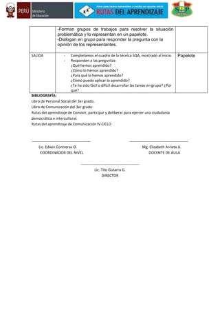 -Forman grupos de trabajos para resolver la situación
problemática y lo representan en un papelote.
-Dialogan en grupo para responder la pregunta con la
opinión de los representantes.
SALIDA - Completamos el cuadro de la técnica SQA, mostrado al inicio.
- Responden a las preguntas:
¿Qué hemos aprendido?
¿Cómo lo hemos aprendido?
¿Para qué lo hemos aprendido?
¿Cómo puedo aplicar lo aprendido?
¿Te ha sido fácil o difícil desarrollar las tareas en grupo? ¿Por
qué?
Papelote
BIBLIOGRAFÍA:
Libro de Personal Social del 3er grado.
Libro de Comunicación del 3er grado.
Rutas del aprendizaje de Convivir, participar y deliberar para ejercer una ciudadanía
democrática e intercultural.
Rutas del aprendizaje de Comunicación IV CICLO
----------------------------------------------- -----------------------------------------------
Lic. Edwin Contreras O. Mg. Elizabeth Arrieta A.
COORDINADOR DEL NIVEL DOCENTE DE AULA
-----------------------------------------------
Lic. Tito Gutarra G.
DIRECTOR
 