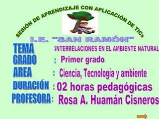 SESIÓN DE APRENDIZAJE CON APLICACIÓN DE TICs I.E. &quot;SAN RAMÓN&quot; TEMA  GRADO  AREA  DURACIÓN  PROFESORA  : : : : : Rosa A. Huamán Cisneros iNTERRELACIONES EN EL AMBIENTE NATURAL Primer grado Ciencia, Tecnología y ambiente 02 horas pedagógicas 