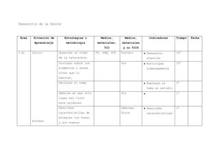 Sesión De Aprendizaje