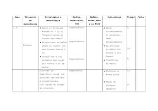Sesión De Aprendizaje