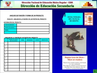 ANÁLISIS DE FUNCIÓN Y FORMA DE UN PRODUCTO. FICHA N°2:  ANÁLISIS DE LA FUNCIÓN  DE LAS PARTES DEL PRODUCTO INFORMACIÓN DEL PRODUCTO: ANÁLISIS DE LA  FUNCIÓN DE LAS PARTES DEL PRODUCTO FICHA TOMADA DEL MANUAL DE DISEÑO Repisa luna de 24cm - 18cm en madera Repisa luna madera teñida y barnizada  en  laca catalizada  lleva figuras caladas en forma de luna y estrellas lleva dos tableros  9cm de ancho y 7 cm de profundidad. Modelo. Nombre del producto. Línea de producción. 10 9 8 7 6 5 4 3 2 1 OBSERVACIÓN FUNCIÓN DIMENSIONES FORMA Nombre de la pieza o parte del producto N° DINESST / UDCREES MINCETUR AXIS EDUCACIÓN PARA EL TRABAJO Módulo 1 Primer Grado MANUAL DE DISEÑO 