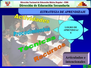 LOGRO DE APRENDIZAJE Actividades Procedimientos Técnicas Recursos Articuladas e intencionales ESTRATEGIA DE APRENDIZAJE 