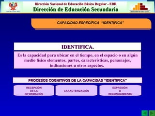 IDENTIFICA. Es la capacidad para  ubicar en el tiempo, en el espacio o en algún medio físico elementos, partes, características, personajes, indicaciones u otros aspectos.  CAPACIDAD ESPECÍFICA  “IDENTIFICA” CARACTERIZACIÓN EXPRESIÓN  O  RECONOCIMIENTO PROCESOS COGNITIVOS DE LA CAPACIDAD “IDENTIFICA” RECEPCIÓN DE LA  INFORMACIÓN 