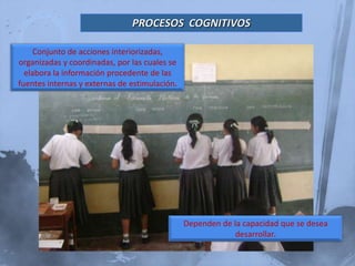 PROCESOS COGNITIVOS

     Conjunto de acciones interiorizadas,
organizadas y coordinadas, por las cuales se
  elabora la información procedente de las
fuentes internas y externas de estimulación.




                                               Dependen de la capacidad que se desea
                                                            desarrollar.
 