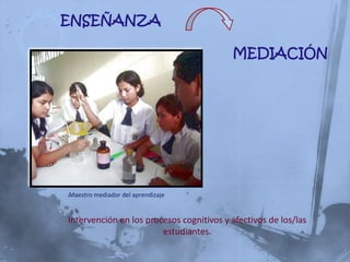 ENSEÑANZA

                                          MEDIACIÓN




Maestro mediador del aprendizaje


Intervención en los procesos cognitivos y afectivos de los/las
                        estudiantes.
 