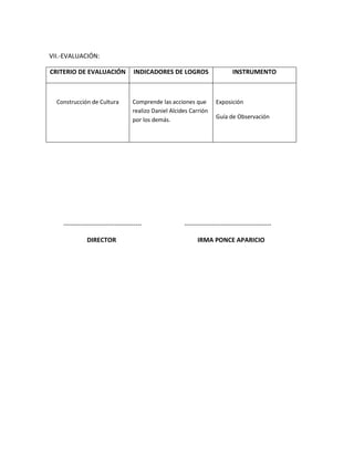 VII.-EVALUACIÓN:

CRITERIO DE EVALUACIÓN               INDICADORES DE LOGROS                    INSTRUMENTO



  Construcción de Cultura           Comprende las acciones que        Exposición
                                    realizo Daniel Alcides Carrión
                                    por los demás.                    Guía de Observación




    -------------------------------------               -----------------------------------------

               DIRECTOR                                       IRMA PONCE APARICIO
 