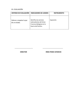 VII.-EVALUACIÓN:

CRITERIO DE EVALUACIÓN                INDICADORES DE LOGROS                    INSTRUMENTO



Valorar y respetar la paz            Identifica las acciones           Exposición.
de un estado.                        sobresalientes del héroe
                                     Francisco Bolognesi en la
                                     Guerra del Pacifico.




     -------------------------------------               -----------------------------------------

                DIRECTOR                                         IRMA PONCE APARICIO
 