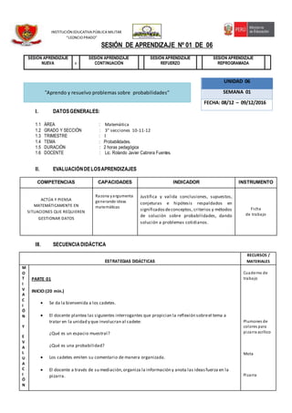 INSTITUCIÓN EDUCATIVAPÚBLICA MILITAR
“LEONCIO PRADO”
SESIÓN DE APRENDIZAJE Nº 01 DE 06
SESIÓN APRENDIZAJE
NUEVA x
SESIÓN APRENDIZAJE
CONTINUACIÓN
SESIÓN APRENDIZAJE
REFUERZO
SESIÓN APRENDIZAJE
REPROGRAMADA
I. DATOSGENERALES:
1.1 ÁREA : Matemática
1.2 GRADO Y SECCIÓN : 3° secciones 10-11-12
1.3 TRIMESTRE : I
1.4 TEMA : Probabilidades.
1.5 DURACIÓN : 2 horas pedagógica
1.6 DOCENTE : Lic. Rolando Javier Cabrera Fuentes.
II. EVALUACIÓNDELOSAPRENDIZAJES
COMPETENCIAS CAPACIDADES INDICADOR INSTRUMENTO
ACTÚA Y PIENSA
MATEMÁTICAMENTE EN
SITUACIONES QUE REQUIEREN
GESTIONAR DATOS
Razona yargumenta
generando ideas
matemáticas
Justifica y valida conclusiones, supuestos,
conjeturas e hipótesis respaldados en
significadosdeconceptos, criterios y métodos
de solución sobre probabilidades, dando
solución a problemas cotidianos.
Ficha
de trabajo
III. SECUENCIADIDÁCTICA
“Aprendo y resuelvo problemas sobre probabilidades”
UNIDAD 06
SEMANA 01
FECHA: 08/12 – 09/12/2016
ESTRATEGIAS DIDÁCTICAS
RECURSOS /
MATERIALES
M
O
T
I
V
A
C
I
Ó
N
Y
E
V
A
L
U
A
C
I
Ó
N
PARTE 01
INICIO:(20 min.)
 Se da la bienvenida a los cadetes.
 El docente plantea las siguientes interrogantes que propician la reflexión sobreel tema a
tratar en la unidad y que involucran al cadete:
¿Qué es un espacio muestral?
¿Qué es una probabilidad?
 Los cadetes emiten su comentario de manera organizada.
 El docente a través de su mediación,organiza la información y anota las ideasfuerza en la
pizarra.
Cuaderno de
trabajo
Plumones de
colores para
pizarra acrílico
Mota
Pizarra
 