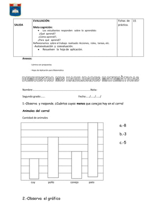Fichas de
práctica.

EVALUACIÓN:
SALIDA

Meta cognición:
Los estudiantes responden sobre lo aprendido:
¿Qué aprendí?
¿Cómo aprendí?,
¿Para qué aprendí?
Reflexionamos sobre el trabajo realizado: Acciones, roles, tareas, etc.

-Autoevaluación y coevaluación.
Resuelven la hoja de aplicación.
Anexos:
-Lámina con propuestas.
- Hojas de Aplicación para Matemática

Nombre:…………………………………………………………………………..Nota:
Segundo grado:……

Fecha:…../……/..…./

1.-Observa y responde. ¿Cuántos cuyes menos que conejos hay en el corral
Animales del corral
Cantidad de animales

a.-8
b.-3
c.-5

cuy

pollo

2.-Observa el gráfico

conejo

pato

15

 