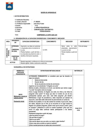 SESIÓN DE APRENDIZAJE
I. DATOS INFORMATIVOS:
1.1 Institución Educativa
1.2 Grado y Sección
1.3 Profesora responsable
1.4 Fecha
1.6 Duración
1.7.-Áreas
1.8. Valor

:
:
:
:
:
:

2º GRADO
Julia Chico Fuster
11/12
2 HORAS PEDAGÓGICAS
COMUNICACIÓN Y MATEMÁTICA
: PERSEVERANCIA

TEMA

COMUNCACION
INTEGRAL

AREA

COMPRENDO LA CARTA QUE LEO

II.- ORGANIZACIÓN DE LA CAPACIDAD DIVERSIFICADA / CONOCIMIENTO / INDICADOR
ORGANIZAD
CAPACIDAD DIVERSIFICADA
CONOCIMIENTO
INDICADOR
OR
EXPRESION
Y
COMPRENSI
ON ORAL
COMPRENSI
ON DE
TEXTO
ACTITUD

Argumenta sus ideas con opiniones
e inquietudes sobre el contenido de
la carta.
Plantea hipótesis a partir del título y
la comprueba escuchando la carta e
identifica información importante.

La carta

INSTRUMENTO

Opina sobre la carta
presentada, argumentando
su punto de vista.
Plantea hipótesis a partir del
título.

Ficha de trabajo

Muestra seguridad y confianza en si mismo al comunicarse.
Muestra agrado, interés y autonomía cuando lee.

III.DESARROLLO DE ESTRATEGIAS
MOMENTOS /
PROCESOS
PEDAGOGICOS

INICIO
Motivación y recojo de
saberes previos
Evaluación inicial:

ESTRATEGIAS METODOLOGICAS
ACTIVIDADES PERMANENTES Lo considero para que las docente no
dejen de realizarlo
 Saludo de bienvenida
 Oración del día
 Se les recuerda las normas de convivencia
Jugamos con los estudiantes “A llegado una carta”
Salimos al patio y formamos un círculo. Les decimos que vamos a jugar
“La carta” les explico cómo es el juego:
Inicio el juego diciendo, ha llegado una carta, los niños y las niñas de
preguntar ¡Para quién? Yo tengo que decir el nombre de uno de los
participantes ejemplo: para José, José debe preguntar ¿De dónde?
Refiriéndose a lugar de procedencia y debo responder por ejemplo de
Ayacucho. José debe saltar alternando los pies teniendo en cuenta los
Sonidos de la palabra, en voz alta cantará los sonidos: A-ya-cu-cho, debe
dar saltos, después que el niño ya se encuentra en el lugar donde ha
llegado se le plantea preguntas ¿Quién crees que te envió la carta? ¿Qué
te contarán? ¿Utilizamos la carta en nuestra localidad? ¿Para qué nos
sirve? El juego debe continuar dando participación a los demás
estudiantes.
Planteamos preguntas a partir del juego.
¿Qué les pareció el juego?
¿De qué trata el juego? ….
¿Qué es una carta?
¿Han escrito alguna vez una carta a su mamá o algún familiar?
¿Cómo crees que se sintió su mamá al recibirla?
¿Entre cuantas personas se realiza esta comunicación?

MATERIALES

Juego de la
carta

 