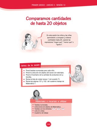 Comparamos cantidades
de hasta 20 objetos
En esta sesión los niños y las niñas
aprenderán a comparar y ordenar
cantidades hasta 20, usando las
expresiones “mayor que”, “menor que” e
“igual a”.
	 Prevé tarjetas numeradas para cada niño.
	 Prevé la colección de objetos del sector de materiales.
	 Prevé el inventario de la cantidad de productos de La
tiendita.
	 Revisa la lista de cotejo (anexo 1 de la sesión 7).
	 Revisa las páginas 101 y 102 del cuaderno trabajo de
Matemática 1.
Antes de la sesión
Materiales o recursos a utilizar
	 Tarjetas numeradas.
	 Colecciones de objetos de Matemática.
	 Tarjetas con los símbolos “ >” “ <” “=”
	 Lista de cotejo.
	 Cuaderno de trabajo
348
PRIMER Grado - Unidad 3 - Sesión 10
 