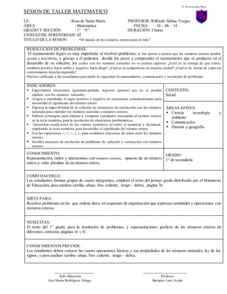 I.E Rosa de santa María
SESION DE TALLER MATEMATICO
I.E. : Rosa de Santa María PROFESOR:Wilfredo Sirhua Vargas
ÁREA : Matemática FECHA : 10 – 06 – 14
GRADO Y SECCIÓN : 1° “F” DURACIÓN:2 horas
UNIDAD DE APRENDIZAJE:02
TITULO DE LA SESION : “El mundo de los números enteros para el éxito”
RESOLUCION DE PROBLEMAS:
El razonamiento lógico es muy importante al resolver problemas, te has puesto a pensar que los números enteros pueden
ayudar a describirte, y gracias a él podemos decidir los pasos y comprender el razonamiento que se producen en el
desarrollo de su solución, los cuáles con los números naturales no se podían expresar. ¿Cuál es la ventaja de que todos,
nombren positivo hacia arriba y negativo hacia abajo? ¿Cuál es la temperatura en nuestra ciudad? ¿Cuál es la forma de expresar
correctamente derecha izquierda?
Práctica calificada a las estudiantes para medir la capacidad de razonamiento, comunicación y resolución de problemas.
INDICADORES:
 Experimenta situaciones (ganancia-pérdida, ingresos egresos) que no se pueden
explicar con los números naturales.
 Asigna a cantidades el signo positivo o negativo en situaciones contextualizadas para
desarrollar el significado del número entero.
 Expresa la imposibilidad de la solución en situaciones de sustracción con los números
naturales para extender los números naturales a números enteros.
 Elabora estrategias para ordenar y comparar cantidades (asociadas al número entero)
en la recta numérica para la resolución de situaciones problemáticas
 Generaliza condiciones de los valores numéricos en torno al aumentar y disminuir,
empleando la recta numérica para desarrollar el significado del número entero.
 Usa las expresiones =, <, >, ≤, ≥, para establecer relaciones de orden entre los números
enteros.
 Justifica procesos de resolución de problemas de adicción y sustracción con números
enteros.
CONTEXTO:
Social
ÁREAS AFINES:
 Ciencia tecnología y
ambiente
 Comunicación
 Historia y geografía
CONOCIMIENTO:
Representación, orden y operaciones con números enteros, opuesto de un número
entero y valor absoluto de un número entero.
GRADO:
1° de secundaria
COMO HACERLO:
Los estudiantes forman grupos de cuatro integrantes, emplean el texto del primer grado distribuido por el Ministerio
de Educación, para analizar (arriba- abajo, frio- caliente, tengo – debo), página 76.
SIRVE PARA:
Resolver problemas en los que ordena datos en esquemas de organización que expresan cantidades y operaciones con
números enteros.
NESECITAS:
El texto del 1° grado, para la resolución de problemas, y representaciones graficas de los números enteros en
diferentes contestos,páginas 82 y 83.
CONOCIMIENTOS PREVIOS:
Las estudiantes deben conocer las cuatro operaciones básicas y sus propiedades de los números naturales, ley de los
signos, y para analizar (arriba- abajo, frio- caliente, tengo – debo).
___________________ _____________________
Sub- Directora Profesor
Ana María Rodríguez Aliaga Benigno Lara Ayala
 