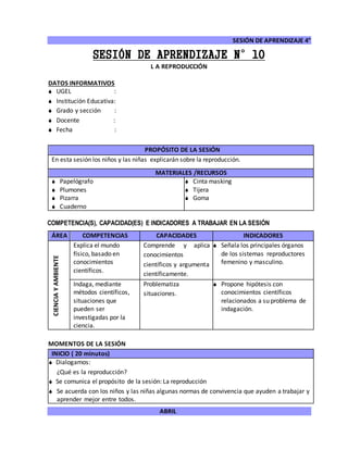 SESIÓN DE APRENDIZAJE 4°
ABRIL
SESIÓN DE APRENDIZAJE N°10
L A REPRODUCCIÓN
DATOS INFORMATIVOS
 UGEL :
 Institución Educativa:
 Grado y sección :
 Docente :
 Fecha :
COMPETENCIA(S), CAPACIDAD(ES) E INDICADORES A TRABAJAR EN LA SESIÓN
ÁREA COMPETENCIAS CAPACIDADES INDICADORES
CIENCIAYAMBIENTE
Explica el mundo
físico, basado en
conocimientos
científicos.
Comprende y aplica
conocimientos
científicos y argumenta
científicamente.
 Señala los principales órganos
de los sistemas reproductores
femenino y masculino.
Indaga, mediante
métodos científicos,
situaciones que
pueden ser
investigadas por la
ciencia.
Problematiza
situaciones.
 Propone hipótesis con
conocimientos científicos
relacionados a su problema de
indagación.
MOMENTOS DE LA SESIÓN
INICIO ( 20 minutos)
 Dialogamos:
¿Qué es la reproducción?
 Se comunica el propósito de la sesión: La reproducción
 Se acuerda con los niños y las niñas algunas normas de convivencia que ayuden a trabajar y
aprender mejor entre todos.
PROPÓSITO DE LA SESIÓN
En esta sesión los niños y las niñas explicarán sobre la reproducción.
MATERIALES /RECURSOS
 Papelógrafo
 Plumones
 Pizarra
 Cuaderno
 Cinta masking
 Tijera
 Goma
 