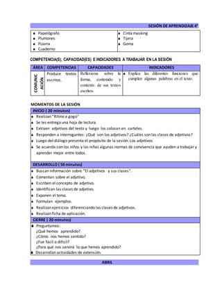 SESIÓN DE APRENDIZAJE 4°
ABRIL
COMPETENCIA(S), CAPACIDAD(ES) E INDICADORES A TRABAJAR EN LA SESIÓN
ÁREA COMPETENCIAS CAPACIDADES INDICADORES
COMUNIC
ACIÓN
Produce textos
escritos.
Reflexiona sobre la
forma, contenido y
contexto de sus textos
escritos.
 Explica las diferentes funciones que
cumplen algunas palabras en el texto.
MOMENTOS DE LA SESIÓN
INICIO ( 20 minutos)
 Realizan “Ritmo a gogo”
 Se les entrega una hoja de lectura.
 Extraen adjetivos del texto y luego los colocan en carteles.
 Responden a interrogantes: ¿Qué son los adjetivos? ¿Cuáles son las clases de adjetivos?
 Luego del diálogo presenta el propósito de la sesión: Los adjetivos
 Se acuerda con los niños y las niñas algunas normas de convivencia que ayuden a trabajar y
aprender mejor entre todos.
DESARROLLO ( 50 minutos)
 Buscan información sobre “El adjetivos y sus clases”.
 Comentan sobre el adjetivo.
 Escriben el concepto de adjetivo.
 Identifican las clases de adjetivo.
 Exponen el tema.
 Formulan ejemplos.
 Realizan ejercicios diferenciando las clases de adjetivos.
 Realizan ficha de aplicación.
CIERRE ( 20 minutos)
 Preguntamos:
¿Qué hemos aprendido?
¿Cómo nos hemos sentido?
¿Fue fácil o difícil?
¿Para qué nos servirá lo que hemos aprendido?
 Desarrollan actividades de extensión.
 Papelógrafo
 Plumones
 Pizarra
 Cuaderno
 Cinta masking
 Tijera
 Goma
 