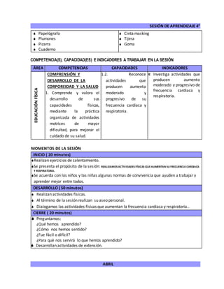 SESIÓN DE APRENDIZAJE 4°
ABRIL
COMPETENCIA(S), CAPACIDAD(ES) E INDICADORES A TRABAJAR EN LA SESIÓN
ÁREA COMPETENCIAS CAPACIDADES INDICADORES
EDUCACIÓNFÍSICA
COMPRENSIÓN Y
DESARROLLO DE LA
CORPOREIDAD Y LA SALUD
1. Comprende y valora el
desarrollo de sus
capacidades físicas,
mediante la práctica
organizada de actividades
motrices de mayor
dificultad, para mejorar el
cuidado de su salud.
1.2. Reconoce
actividades que
producen aumento
moderado y
progresivo de su
frecuencia cardiaca y
respiratoria.
 Investiga actividades que
producen aumento
moderado y progresivo de
frecuencia cardiaca y
respiratoria.
MOMENTOS DE LA SESIÓN
INICIO ( 20 minutos)
Realizan ejercicios de calentamiento.
Se presenta el propósito de la sesión: REALIZAMOS ACTIVIDADES FÍSICAS QUEAUMENTAN SU FRECUENCIA CARDIACA
Y RESPIRATORIA.
Se acuerda con los niños y las niñas algunas normas de convivencia que ayuden a trabajar y
aprender mejor entre todos.
DESARROLLO ( 50 minutos)
 Realizan actividades físicas.
 Al término de la sesión realizan su aseo personal.
 Dialogamos las actividades físicas que aumentan la frecuencia cardiaca y respiratoria..
CIERRE ( 20 minutos)
 Preguntamos:
¿Qué hemos aprendido?
¿Cómo nos hemos sentido?
¿Fue fácil o difícil?
¿Para qué nos servirá lo que hemos aprendido?
 Desarrollan actividades de extensión.
 Papelógrafo
 Plumones
 Pizarra
 Cuaderno
 Cinta masking
 Tijera
 Goma
 