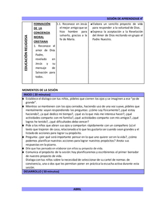 SESIÓN DE APRENDIZAJE 4°
ABRIL
EDUCACIÓNRELIGIOSA
FORMACIÓN
DE LA
CONCIENCIA
MORAL
CRISTIANA
1. Reconoce el
amor de Dios
Padre,
revelado en
Jesús y su
mensaje de
Salvación para
todos.
1.1. Reconoce en Jesús
elmejor amigo que se
hizo hombre para
salvarlo, gracias a la
fe de María.
Elabora un sencillo proyecto de vida
para responder a la voluntad de Dios.
Expresa la aceptación a la Revelación
del Amor de Dios recitando en grupo el
Padre Nuestro.
MOMENTOS DE LA SESIÓN
INICIO ( 20 minutos)
 Establece el dialogo con tus niños, pídeles que cierren los ojos y se imaginen a ese “yo de
grande”.
 Mientras se mantienen con los ojos cerrados, haciendo uso de una voz suave, pídeles que
mentalmente vayan respondiendo las preguntas: ¿cómo soy físicamente?, ¿qué estoy
haciendo?, ¿a qué dedico mi tiempo?, ¿qué es lo que más me interesa hacer?, ¿qué
actividades comparto con mi familia?, ¿qué actividades comparto con mis amigos?, ¿qué
logros he tenido?, ¿qué dificultades debo vencer?
 Pide a los niños que abran sus ojos y compartan rápidamente con un compañero (a) el
texto que trajeron de casa, relacionado a lo que les gustaría ser cuando sean grandes y el
listado de acciones para lograr su propósito.
 Pregunta: ¿por qué será importante pensar en lo que uno quiere ser en la vida?, ¿cómo
podemos planificar nuestras acciones para lograr nuestros propósitos? Anota sus
respuestas en la pizarra.
 Dile que has pensado en elaborar con ellos su proyecto de vida.
 Comunica el propósito de la sesión: hoy planificaremos y escribiremos el primer borrador
de nuestro proyecto de vida.
Dialoga con tus niños sobre la necesidad de seleccionar de su cartel de normas de
convivencia, una o dos que les permitan poner en práctica la escucha activa durante esta
sesión.
DESARROLLO ( 50 minutos)
 
