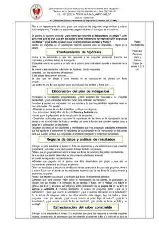 “Año de la Diversificación Productiva y del Fortalecimiento de la Educación”.
“Decenio de las Personas con Discapacidad en el Perú 2007 -2016”
IE. N° 7213 “PERUANO JAPONÉS”
UGEL 01 –CONO SUR
Av. 200 MillasS/N Urb. Pachacamac IV EtapaVillaEl Salvador Telf. 2934417
Pide a un representante de cada grupo que responda las preguntas; luego verifican y aclaran
dudas en plenario. También los estudiantes pegarán el Anexo 1 corregido en el cuaderno.
Se plantea la siguiente pregunta: ¿qué crees que ocurriría si desaparecen las abejas?, ¿por
qué crees que se dice que sin las abejas y otros insectos no hay reproducción de plantas
con flores?, ¿qué partes ayudan a que una flor produzca semillas y frutos?
Escribe las preguntas en un papelógrafo dejando espacios para las respuestas y pégalo en la
pizarra.
Motiva a los estudiantes a que den respuesta a las preguntas planteadas. Escucha sus
respuestas y anótalas debajo de la pregunta.
El papelote escrito se queda a un lado de la pizarra para contrastarlo durante el desarrollo de la
clase.
Se orienta a los estudiantes a formular las hipótesis, dando respuestas
completas, con las siguientes afirmaciones:
Si las abejas desaparecen entonces………
Se dice que sin abejas y otros insectos no se reproducirían las plantas con flores
porque…………………
Las partes de una flor que ayudan a que se produzcan las semillas y frutos son……..
Promueven la investigación preguntándoles: ¿cómo podemos dar respuesta a las preguntas
planteadas?, ¿qué actividades debemos hacer para contrastar las hipótesis?
Escuchan y anotan sus respuestas; con sus aportes y lo que has planificado sugiéreles hacer un
plan actividades. Por ejemplo:
• Observar las partes de una flor e identificar y dibujar sus órganos.
• Leer información bibliográfica del libro de Ciencia y Ambiente 4 e
Internet sobre la polinización en la reproducción de las plantas.
• Desarrollar actividades para reconocer la importancia de las flores en la reproducción de las
plantas y en la producción de frutos y semillas, así como la función que cumplen insectos como la
abeja en la polinización de las plantas.
Escuchan las ideas de los estudiantes y manifiéstales que has preparado actividades interesantes
que los ayudarán a comprender la importancia de la polinización en la reproducción de las plantas
para que puedan verificar sus respuestas al problema planteado y comprobar su hipótesis.
Entregan a cada estudiante el Anexo 2, ficha de experiencia y una adicional para que presenten
grupalmente su trabajo y una lupa (pueden trabajar también en parejas).
Pídeles que en grupo coloquen sobre la mesa sus flores de cucarda y los palitos mondadientes.
Se le explíca que deben desarrollar las dos primeras actividades teniendo
en cuenta las siguientes recomendaciones:
Infórmales que pegarán en la pizarra una ficha desarrollada por grupo y que solo un
representante presentará los dibujos en plenario.
Observan los dibujos y escucha la identificación de las partes de la flor por cada grupo en plenario
y aclara dudas con el aporte de los estudiantes haciendo uso de las flores de cucarda enteras y
separadas por partes.
Pídeles que mejoren sus dibujos y verifiquen sus fichas de experiencia personal.
Comentan que para conocer mejor sobre la reproducción de las plantas, la polinización, su
relación con los insectos y la formación de las semillas y frutos, van a realizar una lectura en
cadena del texto y examinar las imágenes sobre polinización de la página 60 de su libro de
Ciencia y Ambiente 4. Puedes acompañar la lectura de preguntas como: ¿qué es la
polinización?, ¿para qué ocurre la polinización?, ¿qué o quienes intervienen en la polinización?
En la lectura de imágenes pide a los niños describir cada imagen, leer los textos y hacer
preguntas como, por ejemplo: ¿qué ocurre cuando el polen llega al ovario?, ¿qué es la
fecundación?, ¿qué sucede cuando la flor se marchita?, ¿de dónde se forma el fruto y las
semillas?
Entregan a los estudiantes el Anexo 3 y explícales que para dar respuesta a nuestras preguntas
iniciales, considerando la información que han obtenido al observar la flor y lo leído en su texto de
Palitos
mondadientes
.
Papelotes.
Plumones.
Lápiz y
colores.
Copias de
anexo 1, 2, 3
y 4.
Planteamiento de hipótesis
Elaboración del plan de indagación
Registro de datos y análisis de resultados
Estructuración del saber construido
 