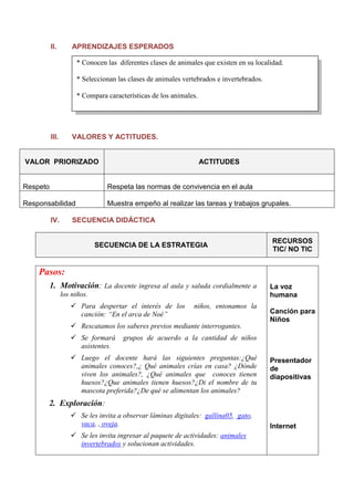 SesiòN De Aprendizaje De Los Animales