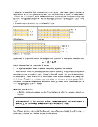 • Representan la cantidad de lo que se vendió el mes pasado y luego realiza preguntas para que 
representen la cantidad que se vendió este mes: ¿cuántos kilos se vendió el mes pasado?, 
¿cuántos más se vendió este mes?, ¿dónde colocaremos las cantidades?, ¿qué parte del esquema 
le podría corresponder a la cantidad de kilos de arroz que se vendió el mes pasado y cuál a este 
mes? 
 Representan correctamente con la ayuda del docente. 
El Mes Pasado. 
Este Mes. 
Este mes se vendieron. 
Representan en la operación que han realizado para hallar la cantidad de arroz que se vendió este mes. 
37 + 85 = 122 
Luego, preguntamos si hay otra manera de resolver. 
• Se registra el esquema en sus cuadernos y respondan la pregunta del problema. 
• Reflexionamos con los estudiantes sobre la resolución del problema y el esquema que completaron. 
Formula preguntas: ¿de cuántos meses habla el problema?, ¿dónde colocamos estas cantidades 
en el esquema?, ¿fue de utilidad usar el material Base Diez?, ¿fue de utilidad realizar un esquema 
de la situación? A partir de sus respuestas, se concluye que cuando se comparan dos cantidades 
diferentes, una de ellas siempre tiene algo más que la otra; y para encontrar la cantidad mayor, se 
debe agregar algo a la cantidad menor. 
Planteamos otras situaciones 
• Se Solicita a los estudiantes que, usando el mismo esquema, hallen la respuesta a la siguiente 
situación: 
Ariana recolectó 145 duraznos en la mañana y 124 duraznos más en la tarde que en la 
mañana. ¿Qué cantidad de duraznos recolectó Ariana en la tarde? 
Los niños y a las niñas representan los datos con material concreto. Luego, deberán resolver el 
problema (se sugiere que también utilicen dicho material). 
 