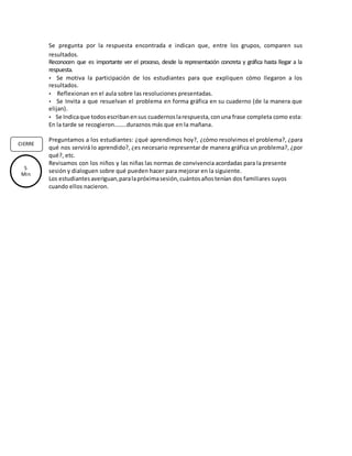 Se pregunta por la respuesta encontrada e indican que, entre los grupos, comparen sus 
resultados. 
Reconocen que es importante ver el proceso, desde la representación concreta y gráfica hasta llegar a la 
respuesta. 
• Se motiva la participación de los estudiantes para que expliquen cómo llegaron a los 
resultados. 
• Reflexionan en el aula sobre las resoluciones presentadas. 
• Se Invita a que resuelvan el problema en forma gráfica en su cuaderno (de la manera que 
elijan). 
• Se Indica que todos escriban en sus cuadernos la respuesta, con una frase completa como esta: 
En la tarde se recogieron……..duraznos más que en la mañana. 
Preguntamos a los estudiantes: ¿qué aprendimos hoy?, ¿cómo resolvimos el problema?, ¿para 
qué nos servirá lo aprendido?, ¿es necesario representar de manera gráfica un problema?, ¿por 
qué?, etc. 
Revisamos con los niños y las niñas las normas de convivencia acordadas para la presente 
sesión y dialoguen sobre qué pueden hacer para mejorar en la siguiente. 
Los estudiantes averiguan, para la próxima sesión, cuántos años tenían dos familiares suyos 
cuando ellos nacieron. 
CIERRE 
5 
Min 
 