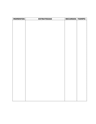 MOMENTOS

ESTRATEGIAS

RECURSOS TIEMPO

 