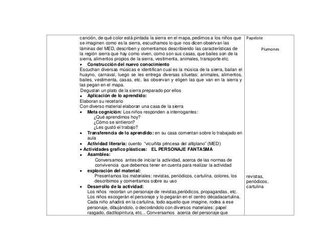 Sesion De Aprendizaje Maria sesion de aprendizaje maria