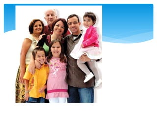 Sesión de aprendizaje mi familia y yo | PPTX