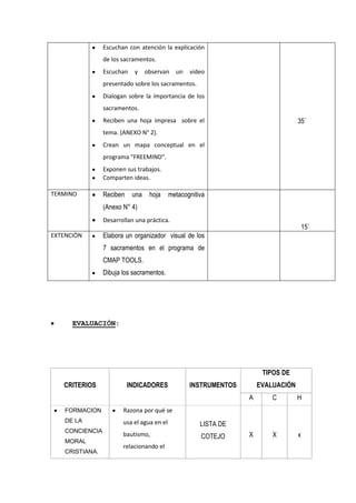Sesión de aprendizaje nº 01