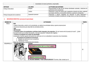 necesidades de manera pertinente y responsable.
ENFOQUE VALORES ACTITUDES QUE SUPONEN
Enfoque intercultural. Respeto Reconocimiento al valor de las diversas identidades culturales y relaciones de
pertenencia de los estudiantes.
Justicia Disposición a actuar de manera justa, respetando el derecho de todos, exigiendo
sus propios derechos y reconociendo derechos a quienes le corresponde.
Enfoque búsqueda de la excelencia Superación personal Disposición a adquirir cualidades que mejorarán el propio desempeño y
aumentarán el estado de satisfacción consigo mismo y con las circunstancias.
II. SECUENCIA DIDÁCTICA: (procesos de aprendizaje)
MOMENTOS ACTIVIDADES TIEMPO
INICIO VER:
 Saludo, bienvenida y oración con los estudiantes, se realizan las actividades diarias, soporte socioemocional.
 Se da las indicaciones para desarrollar las actividades del día.
VER:
MOTIVACIÓN
La docente motiva a los estudiantes a participar dando respuesta a las preguntas ¿De qué manera entró el pecado al mundo? ¿Quién
fue aquel hombre que nos liberó del pecado y nos trajo la salvación? Utilizando las imágenes.
 Conocen el propósito de la sesión de aprendizaje:
Comprender el sentido sagrado del bautismo de Jesús para vivir con radicalidad el compromiso de ser bautizados.
Se propone los acuerdos de convivencia:
 Respetar las opiniones de sus compañeros.
 Participar por turnos.
Seguir las indicaciones y orientaciones de la docente.
10
DESARROLLO JUZGAR
EL PECADO ORIGINAL Y SUS CONCECUENCIAS “El hombre, Adán, tentado por el
60
Génesis 3, 9-10.12-13.17-19
Romanos 5,19 28
Juan 10, 10
 