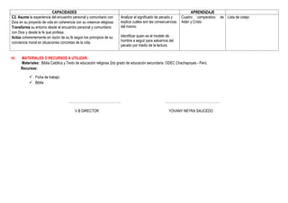 CAPACIDADES APRENDIZAJE
C2. Asume la experiencia del encuentro personal y comunitario con
Dios en su proyecto de vida en coherencia con su creencia religiosa.
Transforma su entorno desde el encuentro personal y comunitario
con Dios y desde la fe que profesa.
Actúa coherentemente en razón de su fe según los principios de su
conciencia moral en situaciones concretas de la vida.
Analizar el significado de pecado y
explica cuáles son las consecuencias
del mismo.
Identificar quien es el modelo de
hombre a seguir para salvarnos del
pecado por medio de la lectura.
Cuadro comparativo de
Adán y Cristo
Lista de cotejo
IV. MATERIALES O RECURSOS A UTILIZAR:
Materiales: Biblia Católica y Texto de educación religiosa 2do grado de educación secundaria. ODEC Chachapoyas - Perú.
Recursos:
 Ficha de trabajo
 Biblia
……………………………………….. ………………………………………….
V.B DIRECTOR YOVANY NEYRA SAUCEDO
 