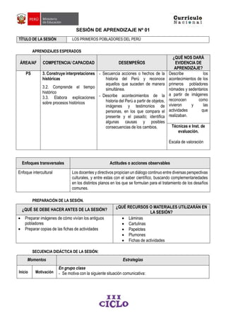 SESIÓN DE APRENDIZAJE Nº 01
TÍTULO DE LA SESIÓN LOS PRIMEROS POBLADORES DEL PERÚ
APRENDIZAJES ESPERADOS
ÁREA/AF COMPETENCIA/ CAPACIDAD DESEMPEÑOS
¿QUÉ NOS DARÁ
EVIDENCIA DE
APRENDIZAJE?
PS 3. Construye interpretaciones
históricas
3.2. Comprende el tiempo
histórico
3.3. Elabora explicaciones
sobre procesos históricos
- Secuencia acciones o hechos de la
historia del Perú y reconoce
aquellos que suceden de manera
simultánea.
- Describe acontecimientos de la
historia del Perú a partir de objetos,
imágenes y testimonios de
personas, en los que compara el
presente y el pasado; identifica
algunas causas y posibles
consecuencias de los cambios.
Describe los
acontecimientos de los
primeros pobladores
nómades y sedentarios
a partir de imágenes
reconocen como
vivieron y las
actividades que
realizaban.
Técnicas e Inst. de
evaluación.
Escala de valoración
Enfoques transversales Actitudes o acciones observables
Enfoque intercultural Los docentes y directivos propician un diálogo continuo entre diversas perspectivas
culturales, y entre estas con el saber científico, buscando complementariedades
en los distintos planos en los que se formulan para el tratamiento de los desafíos
comunes.
PREPARACIÓN DE LA SESIÓN.
¿QUÉ SE DEBE HACER ANTES DE LA SESIÓN?
¿QUÉ RECURSOS O MATERIALES UTILIZARÁN EN
LA SESIÓN?
 Preparar imágenes de cómo vivían los antiguos
pobladores
 Preparar copias de las fichas de actividades
 Láminas
 Cartulinas
 Papelotes
 Plumones
 Fichas de actividades
SECUENCIA DIDÁCTICA DE LA SESIÓN:
Momentos Estrategias
Inicio Motivación
En grupo clase
- Se motiva con la siguiente situación comunicativa:
 