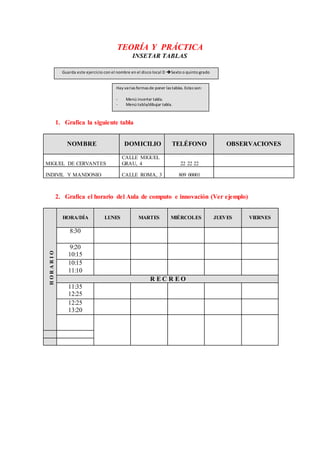 TEORÍA Y PRÁCTICA
INSETAR TABLAS
1. Grafica la siguiente tabla
NOMBRE DOMICILIO TELÉFONO OBSERVACIONES
MIGUEL DE CERVANTES
CALLE MIGUEL
GRAU, 4 22 22 22
INDIVIL Y MANDONIO CALLE ROMA, 3 809 00001
2. Grafica el horario del Aula de computo e innovación (Ver ejemplo)
HORARIO
HORA/DÍA LUNES MARTES MIÉRCOLES JUEVES VIERNES
8:30
9:20
10:15
10:15
11:10
R E C R E O
11:35
12:25
12:25
13:20
Guarda este ejercicio con el nombre en el disco local D Sexto o quinto grado
Hay varias formas de poner las tablas. Estas son:
- Menú insertar tabla.
- Menú tabla/dibujar tabla.
 