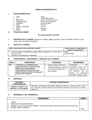 SESIÓN DE APRENDIZAJE Nº 22
I. DATOS INFORMATIVOS:
1. UGEL : Santa
2. I.E. : 88028 “Miguel Grau”
3. DIRECTOR : Henry Gino Vera Plasencia
4. SUBDIRECTORA : Marisol Talledo Guarniz
5. DOCENTE : Karina Paz Silva
6. NIVEL : Primaria
7. GRADO Y SECCIÓN : 1er “B”
8. ÁREA : Religión
9. FECHA : 27/03/18
II. TÍTULO DE LA SESIÓN:
“El valioso sacrificio de Cristo”
I. PROPÓSITO DE LA SESIÓN: Reconocer el valioso regalo que Dios nos dio al entregar la vida de su hijo
Jesús a favor de toda la humanidad.
II. ANTES DE LA SESIÓN:
¿Qué necesitamos hacer antes de la sesión? ¿Qué recursos y materiales se
usarán en esta sesión?
 Leer el siguiente los siguientes pasajes bíblico: Romanos 5:12, Juan 19:12-
22, Juan 3:16
 Preparar el instrumento de evaluación.
Biblia
Lista de cotejo
III. COMPETENCIAS, CAPACIDADES A TRABAJAR EN LA SESIÓN
IV. ENFOQUES:
ENFOQUES
TRANSVERSALES
ACCIONES OBSERVABLES
Enfoque Inclusivo o de
Atención a la diversidad.
Docentes y estudiantes demuestran tolerancia, apertura y respeto a todos y cada
uno, evitando cualquier forma de discriminación basada en el prejuicio a cualquier
diferencia.
V. DESARROLLO DEL APRENDIZAJE
ESTRATEGIAS TIEMPO
Inicio
 Participan del saludo permanente
 Dialogan que en la sesión anterior hablaron acerca de la creación del primer hombre y la primera mujer.
 Dialogan sobre lo siguiente:
15min
ÁREA COMPETENCIA CAPACIDAD DESEMPEÑOS
E.R. “Construye su identidad como
persona humana, amada por dios,
digna, libre y trascendente,
comprendiendo la doctrina de su
propia religión, abierto al dialogo con
las que son cercanas”
 Conoce a Dios y asume su
identidad religiosa y espiritual
como persona digna, libre y
trascendente.
Comprende los
principales hechos de la
historia de la salvación y
los relaciona con su
familia y su institución
educativa. Semana santa.
 