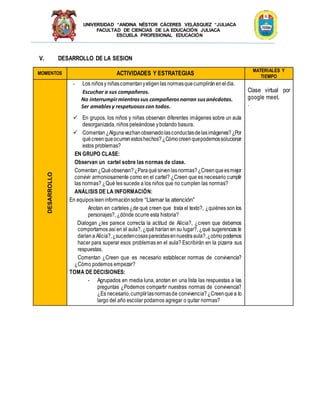 UNIVERSIDAD “ANDINA NÉSTOR CÁCERES VELÁSQUEZ “JULIACA
FACULTAD DE CIENCIAS DE LA EDUCACIÓN JULIACA
ESCUELA PROFESIONAL EDUCACIÓN
V. DESARROLLO DE LA SESION
MOMENTOS ACTIVIDADES Y ESTRATEGIAS
MATERIALES Y
TIEMPO
DESARROLLO
- Los niñosy niñascomentanyeligenlas normasquecumpliráneneldía.
Escuchar a sus compañeros.
No interrumpirmientrassus compañerosnarran susanécdotas.
Ser amablesy respetuososcon todos.
 En grupos, los niños y niñas observan diferentes imágenes sobre un aula
desorganizada, niños peleándose ybotando basura.
 Comentan¿Algunavezhanobservadolasconductasdelasimágenes?¿Por
quécreenqueocurrenestoshechos?¿Cómocreenquepodemossolucionar
estos problemas?
EN GRUPO CLASE:
Observan un cartel sobre las normas de clase.
Comentan¿Quéobservan?¿Paraquésirvenlasnormas?¿Creenqueesmejor
convivir armoniosamente como en el cartel? ¿Creen que es necesario cumplir
las normas? ¿Qué les sucede a los niños que no cumplen las normas?
ANÁLISIS DE LA INFORMACIÓN:
En equiposleeninformaciónsobre “Llamar la atención”
Anotan en carteles ¿de qué creen que trata el texto?, ¿quiénes son los
personajes?, ¿dónde ocurre esta historia?
Dialogan ¿les parece correcta la actitud de Alicia?, ¿creen que debemos
comportarnos así en el aula?, ¿qué harían en su lugar?, ¿qué sugerencias le
daríana Alicia?,¿sucedencosasparecidasennuestraaula?,¿cómopodemos
hacer para superar esos problemas en el aula? Escribirán en la pizarra sus
respuestas.
Comentan ¿Creen que es necesario establecer normas de convivencia?
¿Cómo podemos empezar?
TOMA DE DECISIONES:
- Agrupados en media luna, anotan en una lista las respuestas a las
preguntas ¿Podemos compartir nuestras normas de convivencia?
¿Es necesario,cumplirlasnormasde convivencia?¿Creenquea lo
largo del año escolar podamos agregar o quitar normas?
Clase virtual por
google meet.
.
 