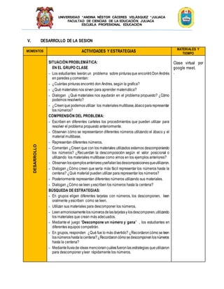 UNIVERSIDAD “ANDINA NÉSTOR CÁCERES VELÁSQUEZ “JULIACA
FACULTAD DE CIENCIAS DE LA EDUCACIÓN JULIACA
ESCUELA PROFESIONAL EDUCACIÓN
V. DESARROLLO DE LA SESION
MOMENTOS ACTIVIDADES Y ESTRATEGIAS
MATERIALES Y
TIEMPO
DESARROLLO
SITUACIÓN PROBLEMÁTICA:
EN EL GRUPO CLASE
- Los estudiantes leerán un problema sobre pinturasque encontróDonAndrés
en paredes ycomentan:
- ¿Cuántas pinturas encontró don Andres, según la grafica?
- ¿Qué materiales nos sirven para aprender matemática?
- Dialogan ¿Qué materiales nos ayudarán en el problema propuesto? ¿Cómo
podemos resolverlo?
- ¿Creenque podemosutilizar los materialesmultibase,ábacopararepresentar
los números?
COMPRENSIÓN DEL PROBLEMA:
- Escriben en diferentes carteles los procedimientos que pueden utilizar para
resolver el problema propuesto anteriormente.
- Observan cómo se representaron diferentes números utilizando el ábaco y el
material multibase.
- Representan diferentes números.
- Comentan ¿Creen que con los materiales utilizados estamos descomponiendo
los números? ¿Recuerdan la descomposición según el valor posicional o
utilizando los materiales multibase como vimos en los ejemplos anteriores?
- Observanlosejemplosanterioresyseñalanlasdescomposicionesqueutilizaron.
- Dialogan ¿Cómo creen que sería más fácil representar los números hasta la
centena? ¿Qué material pueden utilizar para representar los números?
- Posteriormente representan diferentes números utilizando sus materiales.
- Dialogan ¿Cómo se leen yescriben los números hasta la centena?
BÚSQUEDA DE ESTRATEGIAS:
- En grupos eligen diferentes tarjetas con números, los descomponen, leen
oralmente yescriben como se leen.
- Utilizan sus materiales para descomponer los números.
- Leenarmoniosamentelosnúmerosdelastarjetasy losdescomponen,utilizando
los materiales que crean más adecuados.
- Mediante el juego “Descompone un número y gana” , los estudiantes en
diferentes equipos competirán.
- En grupos, responden ¿Qué fue lo más divertido? ¿Recordaroncómo se leen
losnúmeroshastalacentena?¿Recordaroncómosedescomponenlosnúmeros
hasta la centena?
- Mediantelluviade ideas mencionancuálesfueronlas estrategias queutilizaron
para descomponer yleer rápidamente los números.
Clase virtual por
google meet.
.
 