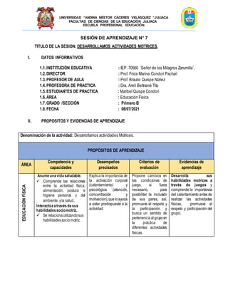 UNIVERSIDAD “ANDINA NÉSTOR CÁCERES VELÁSQUEZ “JULIACA
FACULTAD DE CIENCIAS DE LA EDUCACIÓN JULIACA
ESCUELA PROFESIONAL EDUCACIÓN
SESIÓN DE APRENDIZAJE N° 7
TITULO DE LA SESION: DESARROLLAMOS ACTIVIDADES MOTRICES.
I. DATOS INFORMATIVOS
1.1. INSTITUCIÓN EDUCATIVA : IEP. 70560 ¨Señor de los Milagros Zarumilla¨.
1.2. DIRECTOR : Prof. Frida Marina Condori Pachari
1.3. PROFESOR DE AULA : Prof. Braulio Quispe Núñez
1.4. PROFESORA DE PRACTICA : Dra. Arelí Beltramé Tito
1.5. ESTUDIANTES DE PRACTICA : Maribel Quispe Condori
1.6. ÁREA : Educación Fisica
1.7. GRADO /SECCIÓN : Primero B
1.8. FECHA : 08/07/2021
II. PROPOSITOS Y EVIDENCIAS DE APRENDIZAJE
Denominación de la actividad: Desarrollamos actividades Motrices.
PROPÓSITOS DE APRENDIZAJE
ÁREA
Competencia y
capacidades
Desempeños
precisados
Criterios de
evaluación
Evidencias de
aprendizaje
EDUCACIÓN
FÍSICA
ciencia
y
tecnología
Asumeunavidasaludable.
 Comprende las relaciones
entre la actividad física,
alimentación, postura e
higiene personal y del
ambiente, yla salud.
Interactúaatravésdesus
habilidadessociomotriz.
 Se relaciona utilizandosus
habilidadessociomotriz.
Explica la importancia de
la activación corporal
(calentamiento) y
psicológica (atención,
concentración y
motivación),queloayuda
a estar predispuesto a la
actividad.
Propone cambios en
las condiciones de
juego, si fuera
necesario, para
posibilitar la inclusión
de sus pares; así,
promueve el respeto y
la participación, y
busca un sentido de
pertenenciaalgrupoen
la práctica de
diferentes actividades
físicas.
Desarrolla sus
habilidades motrices a
través de juegos y
comprende la importancia
del calentamiento antes de
realizar las actividades
físicas, promueve el
respeto y participación del
grupo.
 