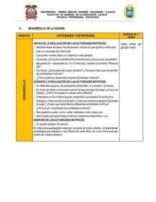 UNIVERSIDAD “ANDINA NÉSTOR CÁCERES VELÁSQUEZ “JULIACA
FACULTAD DE CIENCIAS DE LA EDUCACIÓN JULIACA
ESCUELA PROFESIONAL EDUCACIÓN
V. DESARROLLO DE LA SESION
MOMENTOS ACTIVIDADES Y ESTRATEGIAS
MATERIALES Y
TIEMPO
DESARROLLO
ANTES DE LA REALIZACIÓN DE LAS ACTIVIDADES MOTRICES:
- Mediante lluvia de ideas, los estudiantes indican lo que significa motricidad.
- Leen un concepto de motricidad.
- Comparten nuevas ideas con respecto a esta palabra.
- Comentan¿Porquéelcalentamientoantesdehacer ejercicios es importante?
- Agrupados en estudiantes de 4 o 5 niños (as), realizan la actividad “Pelota al
aire”.
- Comentan¿Quépartesdelcuerpo utilizaron?¿Paraquécreenquenosservirán
las actividades motrices?
- ¿Cómo podemos desarrollar mejores actividades motrices?
DURANTE LA REALIZACIÓN DE LAS ACTIVIDADES MOTRICES:
- En diferentes equipos, los estudiantes desarrollan la actividad: Los trenes.
- En lluvia de ideas, mencionan cuál era la idea principal del juego y en qué se
basaba. ¿Cómo nos ayuda en nuestra vida cotidiana?
- Preparados en los mismos grupos, desarrollan la actividad: El carrito loco.
- Dialogan¿Cómoresultólaactividad?¿Creenquepodemosagregarmáspautas
al juego? ¿Creen que desarrollamos diferentes actividades motrices?
- ¿Por qué son importantes las actividades motrices?
- Nos ayudará a andar, correr, saltar, deslizarse, rodar, trepar, etc.
- Ser la base para aprendizajes motrices posteriores (deportivos o no).
DESPUÉS DE LAS ACTIVIDADES MOTRICES:
- En grupos realizan: El caracol.
En diferentes papelógrafos elaboran una tabla de doble entrada, comparando las
actividades que realizaron y las diferencias entre ellas, así como mencionar que
partes del cuerpo utilizaron.
Clase virtual por
google meet.
.
 