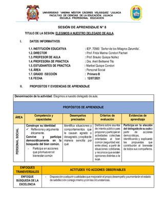 UNIVERSIDAD “ANDINA NÉSTOR CÁCERES VELÁSQUEZ “JULIACA
FACULTAD DE CIENCIAS DE LA EDUCACIÓN JULIACA
ESCUELA PROFESIONAL EDUCACIÓN
SESIÓN DE APRENDIZAJE N° 8
TITULO DE LA SESION: ELEGIMOS A NUESTRO DELEGADO DE AULA.
I. DATOS INFORMATIVOS
1.1. INSTITUCIÓN EDUCATIVA : IEP. 70560 ¨Señor de los Milagros Zarumilla¨.
1.2. DIRECTOR : Prof. Frida Marina Condori Pachari
1.3. PROFESOR DE AULA : Prof. Braulio Quispe Núñez
1.4. PROFESORA DE PRACTICA : Dra. Arelí Beltramé Tito
1.5. ESTUDIANTES DE PRACTICA : Maribel Quispe Condori
1.6. ÁREA : Personal Social
1.7. GRADO /SECCIÓN : Primero B
1.8. FECHA : 12/07/2021
II. PROPOSITOS Y EVIDENCIAS DE APRENDIZAJE
Denominación de la actividad: Elegimos a nuestro delegado de aula.
PROPÓSITOS DE APRENDIZAJE
ÁREA
Competencia y
capacidades
Desempeños
precisados
Criterios de
evaluación
Evidencias de
aprendizaje
PERSONAL
SOCIAL
ciencia
y
tecnología
Construye su identidad
 Reflexiona y argumenta
éticamente.
Convive y participa
democráticamente en la
búsqueda del bien común.
- Participa en acciones
que promueven el
bienestar común
Identifica situaciones y
comportamientos que
le causan agrado o
desagrado,y explicade
manera sencilla por
qué
Delibera sobre asuntos
de interés público para
proponeryparticiparen
actividades colectivas
orientadas al bien
común (seguridad vial,
entre otras), a partir de
situaciones cotidianas,
y reconocequeexisten
opiniones distintas a la
suya.
Participa en la elección
del delegadodesu aulaa
partir de acciones
democráticas,
identificando y explicando
las propuestas que
contribuirán al bienestar
de todos sus compañeros.
ENFOQUES
TRANSVERSALES
ACTITUDES Y/O ACCIONES OBSERVABLES
ENFOQUE
BÚSQUEDA DE LA
EXCELENCIA
- Disposiciónaadquirircualidadesquemejoraránelpropiodesempeñoyaumentaránelestado
de satisfacciónconsigomismoyconlascircunstancias.
 