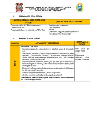 UNIVERSIDAD “ANDINA NÉSTOR CÁCERES VELÁSQUEZ “JULIACA
FACULTAD DE CIENCIAS DE LA EDUCACIÓN JULIACA
ESCUELA PROFESIONAL EDUCACIÓN
I. PREPARACION DE LA SESION
¿QUE NECESITAMOS HACER ANTES DE LA
SESION?
¿QUE MATERIALES SE UTILIZAN?
Preparar un video de “ Elegimos a nuestro
delegado de aula¨
Preparar actividades de extensión en PDF o Word
Hojas de reúso o cuadernos
Lápiz o lapicero
Pelotas
Cartel como preguntas para la planificación
Ficha de actividad de extensión
II. MOMENTOS DE LA SESION
MOMENTOS ACTIVIDADES Y ESTRATEGIAS
MATERIALES Y
TIEMPO
INICIO
Saludamos a los niños:
- Reunidos en grupos, los estudiantes leen en voz alta la lectura: El delegado de
aula.
- ¿De qué trata la lectura? ¿Creen que los niños eligieron de forma correcta a su
delegado? ¿Cómo se sentía Fernando? ¿Te gustaría ser delegado del aula?
¿Cómo creen que debemos elegir al representante del aula? ¿Qué cualidades
debe tener nuestro representante?
- Rescatan oralmente los saberes previos: ¿Por qué creen que es necesario que
existaun delegadoenelaula?¿Cuálesdebenserlascualidadesquedebeposeer
un delegado de aula?
- Planteanelconflictocognitivo¿Quéenseñanzaacercadelaeleccióndeldelegado
les deja este cuento? Comenten.
- Si fueran compañeros de Fernando, ¿Cómo lo ayudarían?
- ¿Qué les pareció lo que hizo Fernando luego de ser elegido?
En estasesión,losestudianteseligen al delegado deaula,teniendo en cuenta
sus cualidades y propuestas.
Clase virtual por
google meet.
Paleógrafos,
plumones, cinta,
carteles, cuadernos.
 
