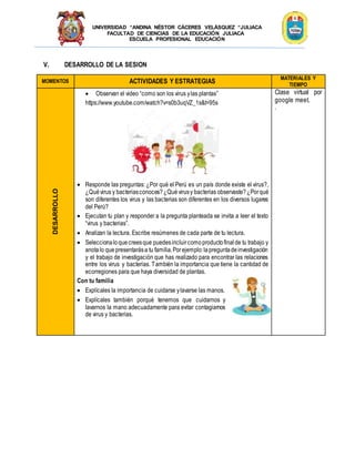UNIVERSIDAD “ANDINA NÉSTOR CÁCERES VELÁSQUEZ “JULIACA
FACULTAD DE CIENCIAS DE LA EDUCACIÓN JULIACA
ESCUELA PROFESIONAL EDUCACIÓN
V. DESARROLLO DE LA SESION
MOMENTOS ACTIVIDADES Y ESTRATEGIAS
MATERIALES Y
TIEMPO
DESARROLLO
 Observan el video “como son los virus ylas plantas”
https://www.youtube.com/watch?v=s0b3uqVZ_1s&t=95s
 Responde las preguntas: ¿Por qué el Perú es un país donde existe el virus?,
¿Quévirus y bacteriasconoces?¿Quévirusy bacterias observaste?¿Porqué
son diferentes los virus y las bacterias son diferentes en los diversos lugares
del Perú?
 Ejecutan tu plan y responder a la pregunta planteada se invita a leer el texto
“virus y bacterias”.
 Analizan la lectura. Escribe resúmenes de cada parte de tu lectura.
 Seleccionaloquecreesque puedesincluircomoproductofinalde tu trabajo y
anotalo que presentarása tu familia.Porejemplo:lapreguntadeinvestigación
y el trabajo de investigación que has realizado para encontrar las relaciones
entre los virus y bacterias. También la importancia que tiene la cantidad de
ecorregiones para que haya diversidad de plantas.
Con tu familia
 Explícales la importancia de cuidarse ylavarse las manos.
 Explícales también porqué tenemos que cuidarnos y
lavarnos la mano adecuadamente para evitar contagiarnos
de virus y bacterias.
Clase virtual por
google meet.
.
 
