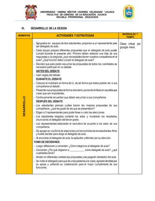 UNIVERSIDAD “ANDINA NÉSTOR CÁCERES VELÁSQUEZ “JULIACA
FACULTAD DE CIENCIAS DE LA EDUCACIÓN JULIACA
ESCUELA PROFESIONAL EDUCACIÓN
III. DESARROLLO DE LA SESION
MOMENTOS ACTIVIDADES Y ESTRATEGIAS
MATERIALES Y
TIEMPO
DESARROLLO
- Agrupados en equipos de tres estudiantes, proponen a un representante para
ser delegado de aula.
- Cada equipo prepara diferentes propuestas que el delegado de aula puede
cumplir durante el presente año: Primero deben elaborar una lista de sus
respuestas a la pregunta ¿qué necesidades tienen nuestros compañeros en el
aula? ¿Qué función debe cumplir el delegado de aula?
- Deciden que para poder escuchar las propuestas de todos los candidatos, es
necesario participar en un debate.
ANTES DEL DEBATE
- Leen reglas del debate.
DURANTE EL DEBATE
- Colocan el mobiliario en forma de U, de tal forma que todos podrán ver a sus
compañeros al debatir.
- Presentansuspropuestasdeformavoluntaria,poniendoénfasisenaquellasque
crean que son importantes.
- Continuamente recuerdan que deben escuchar a sus compañeros.
DESPUÉS DEL DEBATE
- Los estudiantes piensan cuáles fueron las mejores propuestas de sus
compañeros. ¿qué les gustó de las que se presentaron?
- Eligen a 3 representantes para poder llevar a cabo las elecciones.
- Los estudiantes elegidos contarán los votos y mostrarán los resultados,
anunciando al delegado del tercer grado.
- Los representantes elaborarán el escrutinio de acuerdo a los votos de sus
compañeros.
- Se apoyanen unafichadevotacionesconlosnombresdelosestudiantes,firma
y huella dactilar para elegir al delegado de aula.
- Al encontrar al delegado de aula, le aplauden yfelicitan por su elección.
TOMA DE DECISIONES:
- Luego reflexionan ycomentan: ¿Cómo elegimos al delegado de aula?
- Comentan ¿Por qué eligieron a ___________ cómo delegado de aula?, ¿qué
cualidades tenía?
- Anotan en diferentes carteles las propuestas ylas pegarán alrededor del aula.
- Se invita al delegadoparaquedeunaspalabrasala clase,agradeciéndolespor
su apoyo y pidiendo su colaboración para el mejor cumplimiento de sus
funciones.
Clase virtual por
google meet.
.
 