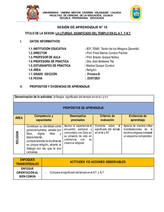 UNIVERSIDAD “ANDINA NÉSTOR CÁCERES VELÁSQUEZ “JULIACA
FACULTAD DE CIENCIAS DE LA EDUCACIÓN JULIACA
ESCUELA PROFESIONAL EDUCACIÓN
SESIÓN DE APRENDIZAJE N° 10
TITULO DE LA SESION: LA LITURGIA: SIGNIFICADO DEL TEMPLO EN EL A.T. Y N.T.
I. DATOS INFORMATIVOS
1.1. INSTITUCIÓN EDUCATIVA : IEP. 70560 ¨Señor de los Milagros Zarumilla¨.
1.2. DIRECTOR : Prof. Frida Marina Condori Pachari
1.3. PROFESOR DE AULA : Prof. Braulio Quispe Núñez
1.4. PROFESORA DE PRACTICA : Dra. Arelí Beltramé Tito
1.5. ESTUDIANTES DE PRACTICA : Maribel Quispe Condori
1.6. ÁREA : Religión
1.7. GRADO /SECCIÓN : Primero B
1.8. FECHA : 23/07/2021
II. PROPOSITOS Y EVIDENCIAS DE APRENDIZAJE
Denominación de la actividad: la liturgia: significado del templo en el a.t. y n.t.
PROPÓSITOS DE APRENDIZAJE
ÁREA
Competencia y
capacidades
Desempeños
precisados
Criterios de
evaluación
Evidencias de
aprendizaje
RELIGION
ciencia
y
tecnología
Construye su identidad como
persona humana, amada por
Dios, digna, libre y
trascendente,
comprendiendo la doctrina de
su propia religión, abierto al
diálogo con las que le son
cercanas.
Asume la experiencia el
encuentro personal y
comunitario con Dios en
su proyecto de vida en
coherencia con su
creencia religiosa
Comenta sobre el
significado del templo
en el At y NT.
Aprecia de manera crítica
manifestaciones de la
doctrinareligiosamediante
un esquema comparatvio.
ENFOQUES
TRANSVERSALES
ACTITUDES Y/O ACCIONES OBSERVABLES
ENFOQUE
ORIENTACIÓN AL
BIEN COMÚN
- ComparaelsignificadodeltemploenelA.T.y N.T.
 
