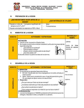 UNIVERSIDAD “ANDINA NÉSTOR CÁCERES VELÁSQUEZ “JULIACA
FACULTAD DE CIENCIAS DE LA EDUCACIÓN JULIACA
ESCUELA PROFESIONAL EDUCACIÓN
III. PREPARACION DE LA SESION
¿QUE NECESITAMOS HACER ANTES DE LA
SESION?
¿QUE MATERIALES SE UTILIZAN?
Preparar un video de “- Compara el significado del
templo en el A.T. y N.T.¨
Preparar actividades de extensión en PDF o Word
- Biblia.
- Fichasdelectura.
IV. MOMENTOS DE LA SESION
MOMENTOS ACTIVIDADES Y ESTRATEGIAS
MATERIALES Y
TIEMPO
INICIO
MOTIVACIÓN:
 Oración inicial: Invocación al Espíritu Santo
 Se muestrauna láminadeuntemplomedianteelcuallosalumnosrespondenlas
siguientes preguntas:
- ¿Qué observan en la lámina?
- ¿Qué te sugiere el dibujo?
- ¿Desde cuando te sientes parte de este dibujo?
- ¿Qué días asistes a él?
El docente anota en la pizarra las ideas de los alumnos.
Lámina
Lluvia de ideas
(recojo de saberes
previos)
V. DESARROLLO DE LA SESION
MOMENTOS ACTIVIDADES Y ESTRATEGIAS
MATERIALES Y
TIEMPO
DESARROLLO
ILUMINACIÓN:
 El docente lee los siguientes fragmentos bíblicos:
 Mt.18,20:“Dondeestándoso tres congregadosenminombre,allíestoy en
medio de ellos”
 Salmo:“Señoramola moradadetu casa, el lugardelasientodetu gloria…
Oh, que alegría me dijeron vamos a la casa de Dios”
 Responden:
- ¿Por qué crees que Cristo nos da ese mensaje?
- ¿Consideras realmente que Cristo esta presente en esa realidad?
- ¿Qué actitud nos pide tener el salmo?
- ¿Cómo podemos responder a la invitación que nos hace el salmo?
INTERIORIZACIÓN:
 Los alumnostrabajaranenTANDEM yanalizandolafichadelecturaquese les
entregará, interpretan lo leído ycomparten en un plenario.
Biblia
Ficha de lectura
Lapiceros
 