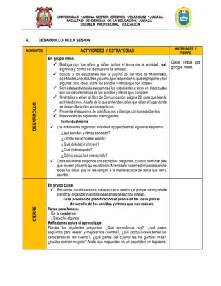 UNIVERSIDAD “ANDINA NÉSTOR CÁCERES VELÁSQUEZ “JULIACA
FACULTAD DE CIENCIAS DE LA EDUCACIÓN JULIACA
ESCUELA PROFESIONAL EDUCACIÓN
V. DESARROLLO DE LA SESION
MOMENTOS ACTIVIDADES Y ESTRATEGIAS
MATERIALES Y
TIEMPO
DESARROLLO
En grupo clase.
 Dialoga con los niños y niñas sobre el tema de la amistad, qué
significa y cómo se demuestra la amistad.
 Solicita a los estudiantes leer la página 25 del libro de Matemática,
actividadesuno,dos,tres y cuatro,querespondanloqueseproponeyden
algunas otras ideas sobre los sonidos yritmos que nos rodean
 Con estas actividadesayudamosalos estudiantesa tener en clarocuáles
son las características de los sonidos yritmos que conocen.
 Oriéntales a volver al libro de Comunicación, página26, para que lean la
actividadcinco.Apartir delo queentienden,dilesqueelijanellugar donde
se desarrollarán los sonidos yritmos.
 Presenta el esquema de planificación ydialoga con los estudiantes.
 Responden las siguientes interrogantes:
Individualmente
 Los estudiantes organizan sus ideas apoyados en el siguiente esquema:
¿qué sonidos yritmos conocen?
¿Dónde escucho ese sonido?
¿Qué diré decir primero?
¿Qué diré después?
¿Cómo escuchas ese sonido?
 Cada estudiante responde por escrito las preguntas, cuando terminan pide
que revisen y leanlo qu escribieron.Mientraslohacenestimúlalosaanotar
todas las ideas que se les vengan a la mente acerca del tema que van a
escribir.
Clase virtual por
google meet.
.
CIERRE
En grupo clase.
 Recuerdaconellossobrelotrabajadoenlasesiónyel porqué esimportante
planificar organizar nuestras ideas antes de escribir el texto.
En el proceso de planificación se plantean las ideas para el
desarrollo de los sonidos y ritmos que nos rodean.
Tarea para la casa:
En tu cuaderno
¿Escuchaalgunos
Reflexiones sobre el aprendizaje
Plantea las siguientes preguntas: ¿Qué aprendimos hoy?, ¿qué pasos
seguimos para revisar y mejorar los cuentos?, ¿sus producciones tienen las
características del cuento?, ¿qué partes del cuento les ha gustado más?,
¿cuálespodrían mejorar? Anota sus respuestas en un papelote o en la pizarra.
 
