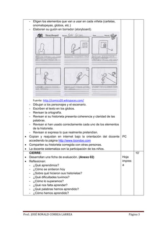 - Eligen los elementos que van a usar en cada viñeta (cartelas,
onomatopeyas, globos, etc.)
- Elaboran su guión en borrador (storyboard).







Fuente: http://comics20.wikispaces.com/
- Dibujan a los personajes y el escenario.
- Escriben el texto en los globos.
- Revisan la ortografía.
- Revisan si su historieta presenta coherencia y claridad de las
palabras.
- Revisan si han usado correctamente cada uno de los elementos
de la historieta.
- Revisan si expresa lo que realmente pretendían.
Copian y reajustan en internet bajo la orientación del docente
accediendo la página http://www.toondoo.com
Comparten su historieta corregida con otras personas.
La docente sistematiza con la participación de los niños.
CIERRE:
Desarrollan una ficha de evaluación. (Anexo 02)
Reflexionan:
- ¿Qué aprendimos?
- ¿Cómo se sintieron hoy
- ¿Sobre qué hicieron sus historietas?
- ¿Qué dificultades tuvimos?
- ¿Cómo lo superamos?
- ¿Qué nos falta aprender?
- ¿Qué palabras hemos aprendido?
- ¿Cómo hemos aprendido?

Prof.: JOSÉ RONALD CORREA LARREA

PC

10’
Hoja
impres
a

Página 3

 