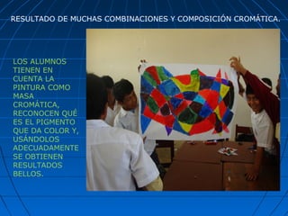 LOS ALUMNOS
TIENEN EN
CUENTA LA
PINTURA COMO
MASA
CROMÁTICA,
RECONOCEN QUÉ
ES EL PIGMENTO
QUE DA COLOR Y,
USÁNDOLOS
ADECUADAMENTE
SE OBTIENEN
RESULTADOS
BELLOS.
RESULTADO DE MUCHAS COMBINACIONES Y COMPOSICIÓN CROMÁTICA.
 