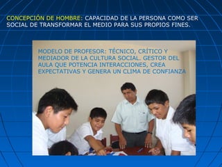 CONCEPCIÓN DE HOMBRE: CAPACIDAD DE LA PERSONA COMO SER
SOCIAL DE TRANSFORMAR EL MEDIO PARA SUS PROPIOS FINES.
MODELO DE PROFESOR: TÉCNICO, CRÍTICO Y
MEDIADOR DE LA CULTURA SOCIAL. GESTOR DEL
AULA QUE POTENCIA INTERACCIONES, CREA
EXPECTATIVAS Y GENERA UN CLIMA DE CONFIANZA
 