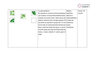 “La gran gymkana”
Se colocará un circuito en forma de gymkana
con 5 postas, en el que habrá distintas tareas:
ensartar una cuerda, barrer, clavar clavos (de
plástico), tender la ropa y recoger juguetes. El
alumnado se colocará en grupos de 5 o 6 de
forma mixta. En cada posta todos tendrán que
llevar a cabo las tareas para ganar un punto,
el primer grupo que haya terminado todas las
tareas y hayan obtenido 5 puntos gana el
juego.
Objetivo
específico:
Adquirir la
responsabilidad y
el hábito de
realizar las
tareas
domésticas.
Tiempo: 20
minutos
 
